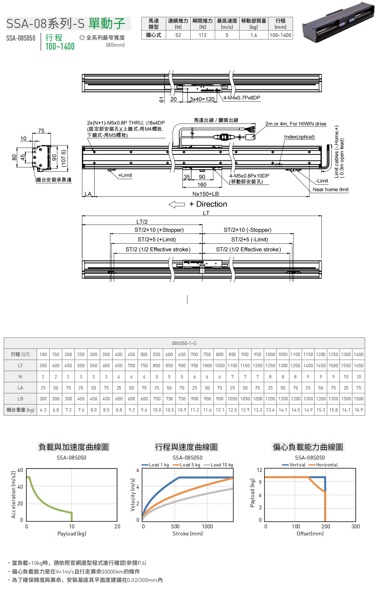 80-50-單滑座-S.png