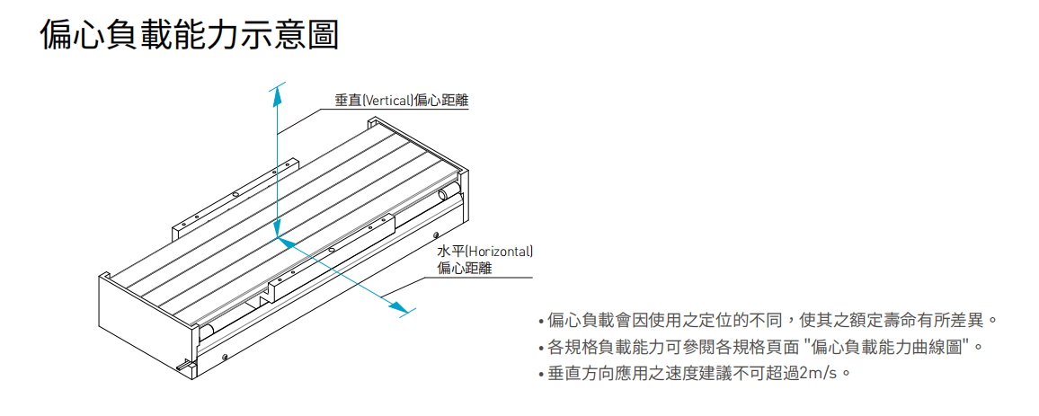 18-20配置性能參數(shù)3.png