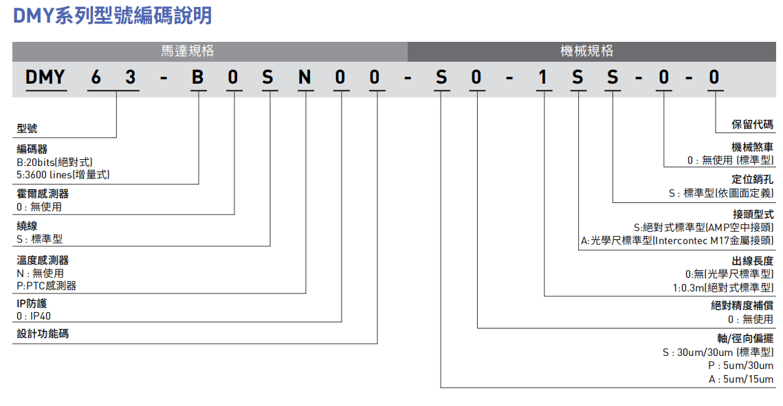 DMY型號(hào).png