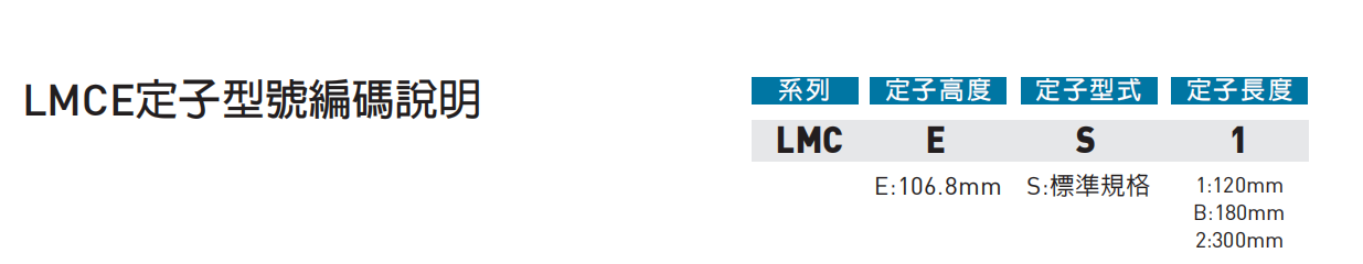 LMCE型號(hào).png