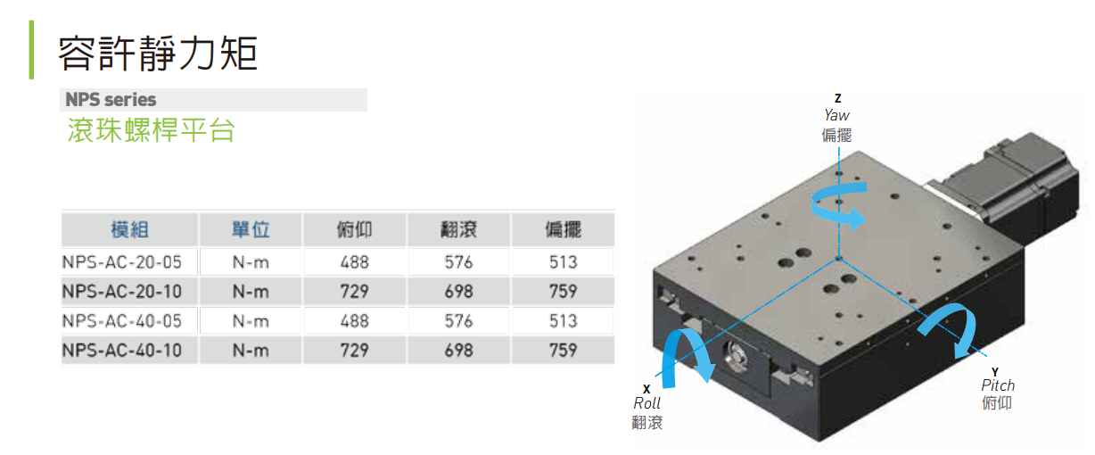 NPS資料1.png