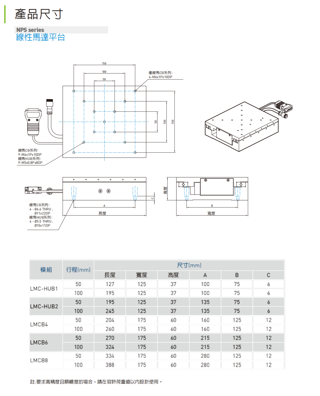 NPS直線電機尺寸.png