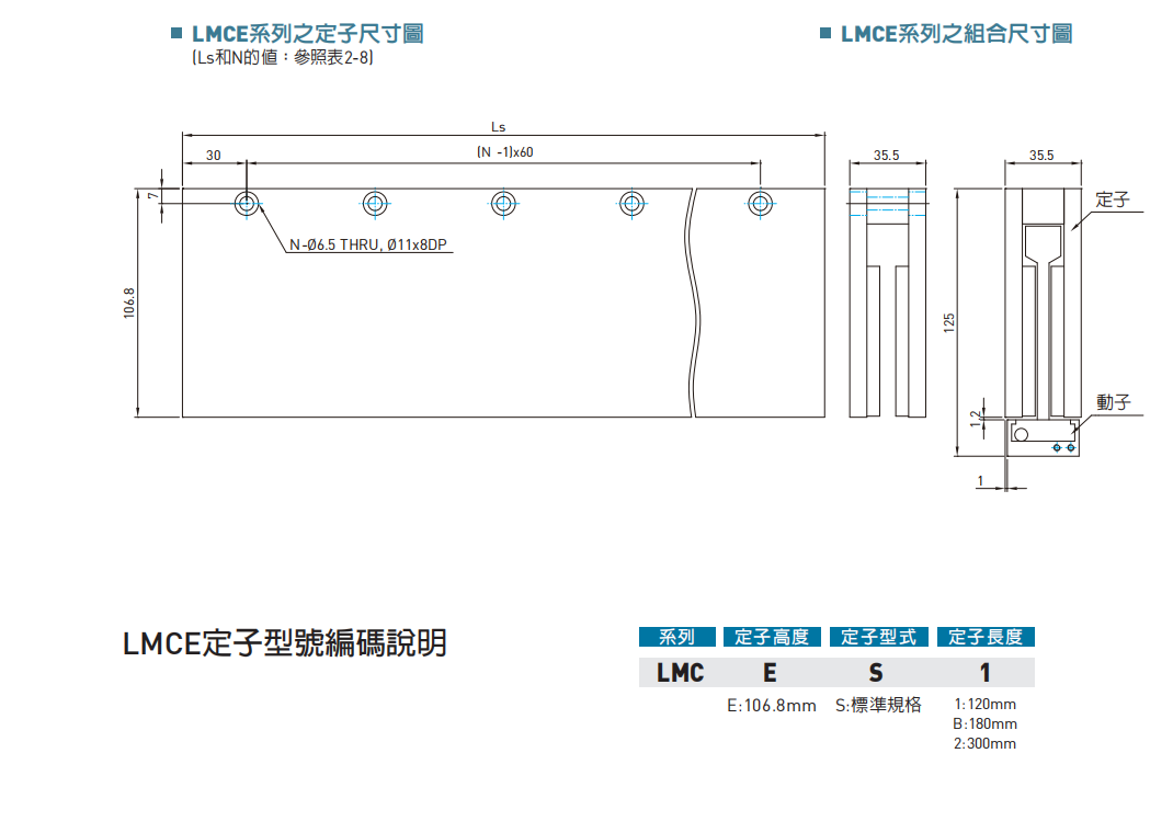 LMCE定子尺寸圖.png