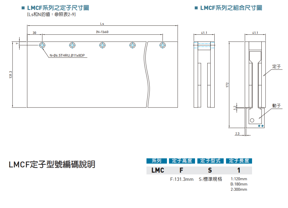 LMCF定子尺寸圖.png