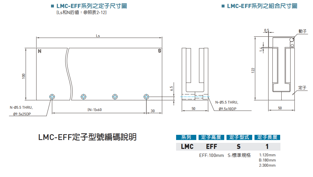 LMC-EFF定子尺寸圖.png