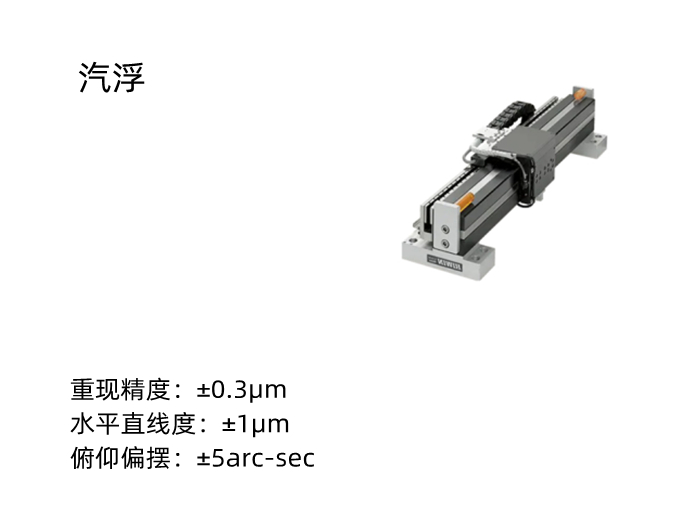 LMAS汽浮直線電機(jī)平臺