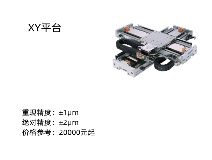 上銀XY直線(xiàn)電機(jī)平臺(tái)