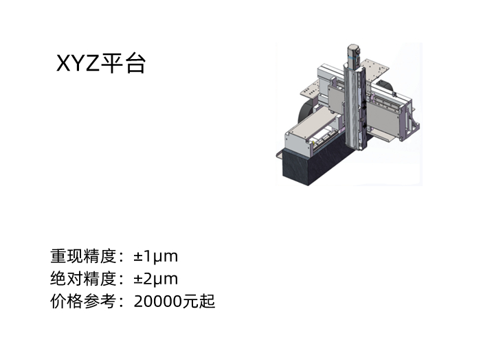 上銀XYZ直線(xiàn)電機(jī)平臺(tái)