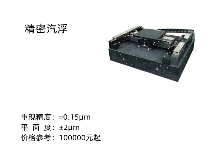 上銀汽浮雙驅(qū)直線(xiàn)電機(jī)平臺(tái)