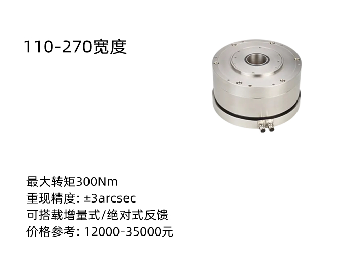 上銀直驅(qū)電機(jī)-DMY系列